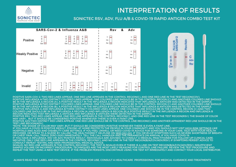 SONICTEC 5-in-1 Rapid Test Kit – 5 Tests RSV, ADV, FLU A/B COVID-19